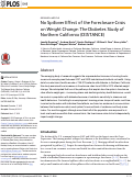 Cover page: No Spillover Effect of the Foreclosure Crisis on Weight Change: The Diabetes Study of Northern California (DISTANCE)