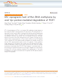 Cover page: HIV reprograms host m6Am RNA methylome by viral Vpr protein-mediated degradation of PCIF1