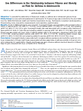 Cover page: Sex Differences in the Relationship between Fitness and Obesity on Risk for Asthma in Adolescents.