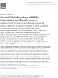 Cover page: Catechol-O-Methyltransferase Val158Met Polymorphism and Clinical Response to Antipsychotic Treatment in Schizophrenia and Schizo-Affective Disorder Patients: a Meta-Analysis.
