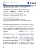 Cover page: Maternal Western-style diet remodels the transcriptional landscape of fetal hematopoietic stem and progenitor cells in rhesus macaques