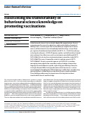 Cover page of Field testing the transferability of behavioural science knowledge on promoting vaccinations.