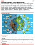 Cover page: Emerging contaminants: A One Health perspective.