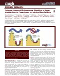 Cover page: Prolonged Absence of Mechanoluminal Stimulation in Human Intestine Alters the Transcriptome and Intestinal Stem Cell Niche.