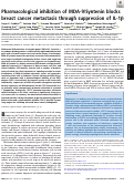 Cover page: Pharmacological inhibition of MDA-9/Syntenin blocks breast cancer metastasis through suppression of IL-1β