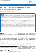 Cover page: Fast Empirical Bayesian LASSO for Multiple Quantitative Trait Locus Mapping