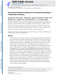 Cover page: Resveratrol Stimulates Sphingosine-1-Phosphate Signaling of Cathelicidin Production