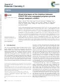 Cover page: Mixed interlayers at the interface between PEDOT:PSS and conjugated polymers provide charge transport control