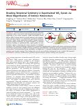 Cover page: Breaking Rotational Symmetry in Supertwisted WS2 Spirals via Moiré Magnification of Intrinsic Heterostrain