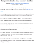 Cover page: Ten persistent myths about persistent identifiers