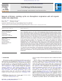 Cover page: Impacts of drying–wetting cycles on rhizosphere respiration and soil organic matter decomposition