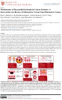 Cover page: Mechanisms of Myocardial Ischemia in Cancer Patients: A State-of-the-Art Review of Obstructive Versus Non-Obstructive Causes