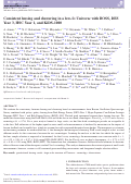 Cover page: Consistent lensing and clustering in a low- S 8 Universe with BOSS, DES Year 3, HSC Year 1, and KiDS-1000