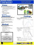 Cover page: Systemic Control of PCT Networks