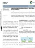 Cover page: Understanding single enzyme activity via the nano-impact technique