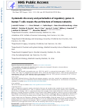 Cover page: Systematic discovery and perturbation of regulatory genes in human T cells reveals the architecture of immune networks