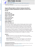 Cover page: Impact of Blood Lipids on 10-Year Cardiovascular Risk in Individuals Without Dyslipidemia and With Low Risk Factor Burden.