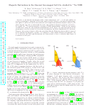 Cover page: Magnetic fluctuations in the itinerant ferromagnet LaCrGe3 studied by La139 NMR