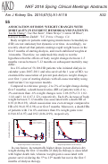 Cover page: Association of Body Weight Changes With Mortality in Incident Hemodialysis Patients