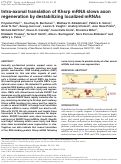 Cover page: Intra-axonal translation of Khsrp mRNA slows axon regeneration by destabilizing localized mRNAs