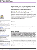 Cover page: Linear growth in preschool children treated with mass azithromycin distributions for trachoma: A cluster-randomized trial.