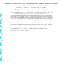 Cover page: Radiation pressure acceleration: The factors limiting maximum attainable ion energy