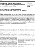 Cover page: Distribution, Stability, and Continuity of Autonomic Nervous System Responsivity at 18- and 36-Months of Age