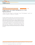 Cover page: Suppressed ion-scale turbulence in a hot high-β plasma