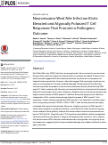 Cover page: Neuroinvasive West Nile Infection Elicits Elevated and Atypically Polarized T Cell Responses That Promote a Pathogenic Outcome