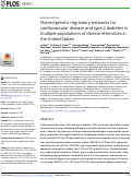 Cover page: Shared genetic regulatory networks for cardiovascular disease and type 2 diabetes in multiple populations of diverse ethnicities in the United States