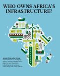 Cover page: Who Owns Africa’s Infrastructure?