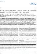 Cover page: Hippo signalling governs cytosolic nucleic acid sensing through YAP/TAZ-mediated TBK1 blockade