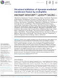 Cover page: Structural inhibition of dynamin-mediated membrane fission by endophilin