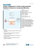 Cover page: A Wave of Regulatory T Cells into Neonatal Skin Mediates Tolerance to Commensal Microbes