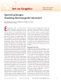 Cover page: Spectral Landscapes: Visualizing Electromagnetic Interactions