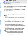 Cover page: Women's experience with stress urinary incontinence: insights from a qualitative social media analysis