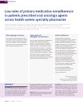 Cover page: Low rates of primary medication nonadherence in patients prescribed oral oncology agents across health system specialty pharmacies.