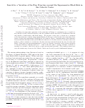 Cover page: Search for a Variation of the Fine Structure Constant around the Supermassive Black Hole in Our Galactic Center