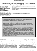 Cover page: Cancer-related Emergency Department Visits: Comparing Characteristics and Outcomes