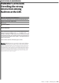 Cover page: Publisher Correction: Unveiling the strong interaction among hadrons at the LHC