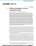 Cover page: Gibbon strategies in a food competition task.