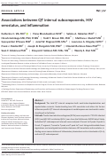 Cover page: Associations between QT interval subcomponents, HIV serostatus, and inflammation