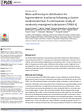 Cover page: Mass azithromycin distribution for hyperendemic trachoma following a cluster-randomized trial: A continuation study of randomly reassigned subclusters (TANA II)