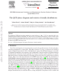 Cover page: The QCD phase diagram and statistics friendly distributions