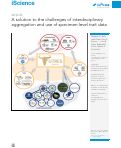 Cover page: A solution to the challenges of interdisciplinary aggregation and use of specimen-level trait data