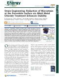 Cover page of Strain Engineering: Reduction of Microstrain at the Perovskite Surface via Alkali Metal Chloride Treatment Enhances Stability.