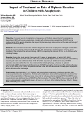 Cover page: Impact of Treatment on Rate of Biphasic Reaction in Children with Anaphylaxis