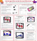 Cover page: Anisotropic Flow in the Forward Directions