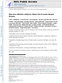 Cover page: Zika virus infection enhances future risk of severe dengue disease