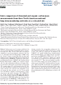 Cover page: Inter-comparison of elemental and organic carbon mass measurements from three North American national long-term monitoring networks at a co-located site